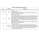 STMicroelectronicsL99MOD53XPTRSpecialized ICs Pin Diagram_3