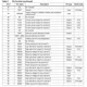 STMicroelectronicsL9658Specialized ICs Pin Diagram_2