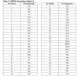 STMicroelectronicsPSD834F2-90JSpecialized ICs Pin Diagram_6