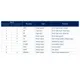 STMicroelectronicsSTGAP2SICSNCTRIsolators - Gate Drivers Pin Diagram_3