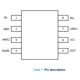 STMicroelectronicsTSC2012HYDTLinear - Amplifiers - Instrumentation, OP Amps, Buffer Amps Pin Diagram_1