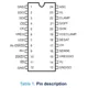 STMicroelectronicsSTGAP1BSPMIC - Gate Drivers Pin Diagram_1