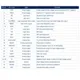 STMicroelectronicsSTGAP1BSPMIC - Gate Drivers Pin Diagram_2