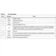 STMicroelectronicsSTCS1PHRPMIC - LED Drivers Pin Diagram_2