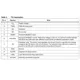 STMicroelectronicsSTCS2ASPRPMIC - LED Drivers Pin Diagram_2