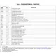 Texas InstrumentsPCM2902BDBInterface - CODECs Pin Diagram_2