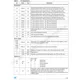STMicroelectronicsSTLC5048TRInterface - CODECs Pin Diagram_2