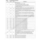 STMicroelectronicsSTLC5048TRInterface - CODECs Pin Diagram_3
