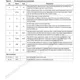 STMicroelectronicsSTLC5048TRInterface - CODECs Pin Diagram_4