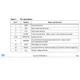 STMicroelectronicsSTP16DPS05PTRPMIC - LED Drivers Pin Diagram_1