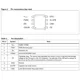 STMicroelectronicsSTCS05ADRPMIC - LED Drivers Pin Diagram_1