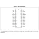 STMicroelectronicsSTAP16DPPS05XTTRPMIC - LED Drivers Pin Diagram_1