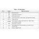 STMicroelectronicsSTAP16DPPS05XTTRPMIC - LED Drivers Pin Diagram_2