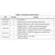 STMicroelectronicsSTAP16DPPS05XTTRPMIC - LED Drivers Pin Diagram_3