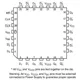 ON SemiconductorMC100E452FNGLogic - Flip Flops Pin Diagram_1