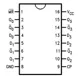 ON Semiconductor74AC175PCLogic - Flip Flops Pin Diagram_1
