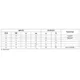 STMicroelectronics74ACT74MTRLogic - Flip Flops Pin Diagram_2
