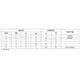 STMicroelectronics74AC74BLogic - Flip Flops Pin Diagram_2