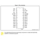 STMicroelectronicsSTP16CP05PTRPMIC - LED Drivers Pin Diagram_2
