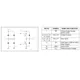 STMicroelectronics74ACT374MTRLogic - Flip Flops Pin Diagram_1