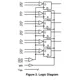 ON SemiconductorMC100E451FNGLogic - Flip Flops Pin Diagram_3