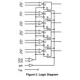 ON SemiconductorMC10E451FNR2Logic - Flip Flops Pin Diagram_3