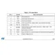 STMicroelectronicsSTAP16DPS05XTTRPMIC - LED Drivers Pin Diagram_1