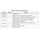 STMicroelectronicsSTAP16DPS05XTTRPMIC - LED Drivers Pin Diagram_3