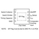 ON SemiconductorNCV3066PGPMIC - LED Drivers Pin Diagram_2