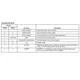 ON SemiconductorNCV3066PGPMIC - LED Drivers Pin Diagram_4