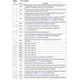 STMicroelectronicsLED7707PMIC - LED Drivers Pin Diagram_1