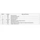STMicroelectronicsSTP16C596ATTRPMIC - LED Drivers Pin Diagram_1