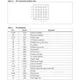 STMicroelectronicsSTCF03ITBRPMIC - LED Drivers Pin Diagram_1