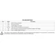 Texas InstrumentsLM3519MKX-20PMIC - LED Drivers Pin Diagram_2