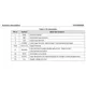STMicroelectronicsSTP16DPP05XTTRPMIC - LED Drivers Pin Diagram_1