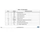 STMicroelectronicsSTAP08DP5XTTRPMIC - LED Drivers Pin Diagram_1