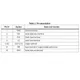 STMicroelectronicsSTP16CPC05PTRPMIC - LED Drivers Pin Diagram_2