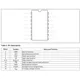 STMicroelectronicsSTP08CL596MTRPMIC - LED Drivers Pin Diagram_2