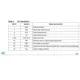 STMicroelectronicsSTP16C596MPMIC - LED Drivers Pin Diagram_1