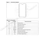 STMicroelectronicsSTP08CDC596MPMIC - LED Drivers Pin Diagram_1