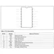 STMicroelectronicsSTP08C596MPMIC - LED Drivers Pin Diagram_2