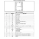 STMicroelectronicsSTP2CMPQTRPMIC - LED Drivers Pin Diagram_1