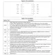 STMicroelectronicsHVLED001PMIC - LED Drivers Pin Diagram_1