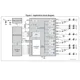 STMicroelectronicsL99CL01XPTRPMIC - LED Drivers Pin Diagram_1