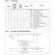STMicroelectronicsSTM704RM6FPMIC - Supervisors Pin Diagram_2