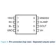 STMicroelectronicsSTGAP2SICSCTRIsolators - Gate Drivers Pin Diagram_1