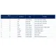 STMicroelectronicsSTGAP2SICSCTRIsolators - Gate Drivers Pin Diagram_3