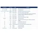 STMicroelectronicsMASTERGAN4TRPMIC - Gate Drivers Pin Diagram_2