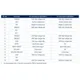 STMicroelectronicsISOSD61Data Acquisition - Analog to Digital Converters (ADC) Pin Diagram_3