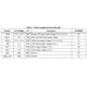 STMicroelectronicsSTA8089GRTRRF Receivers Pin Diagram_4